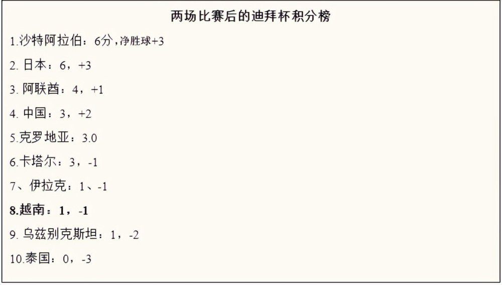 故事产生在所有汉子都对其异想天开的红灯区唐楼当中。丽姐（吴家丽 饰）是年夜厦的办理人，办理着在年夜厦里栖身的租客们，而且向她们收取房钱。某日，丽姐得知年夜厦行将面对被拆迁的命运，这也就意味着，栖身在此的浩繁女孩们将要掉往赖以保存的家园。丽姐绝不摆荡的和拆迁方睁开了剧烈的斗争。阿萍是丽姐手下的浩繁妓女之一，她的掉踪让丽姐感应十分不安，她模糊感觉这幢年夜厦当中将会有年夜变。让丽姐感应震动的是，本来掉踪的妓女并不是只有阿萍一人，而本身对此却全无所闻，这些姑娘就恍如酿成青烟蒸发了一般，消逝得无声无息。各种迹象表白，在年夜厦当中暗藏着一个刻毒残暴的杀手，而杀手的方针恰是糊口在这里的，赤手空拳的女人们。